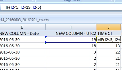 In a new column, =IF(UTC hour<5, UTC hour+19, UTC hour-5)