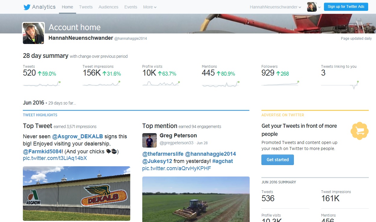 twitter analytics home page